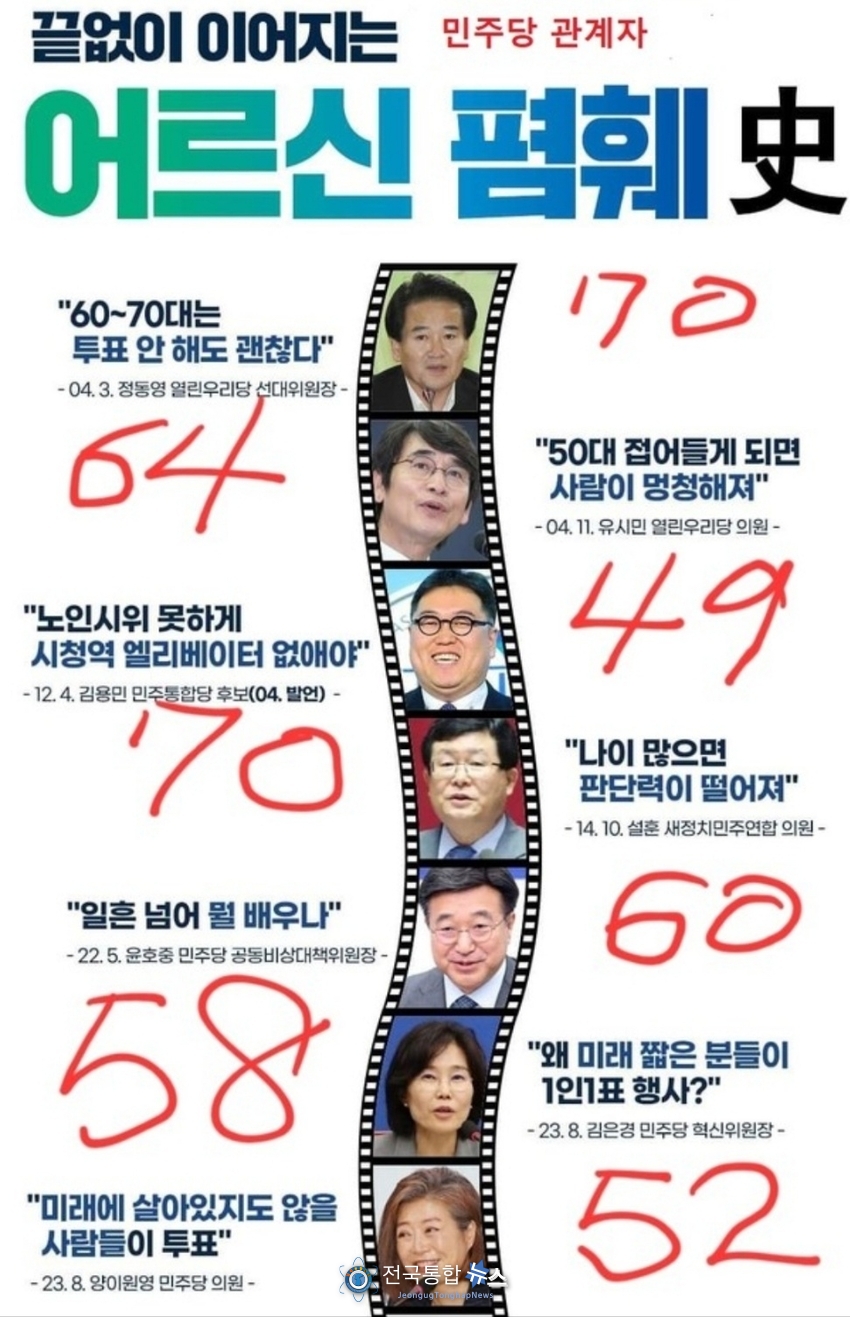 SNS 캡처
