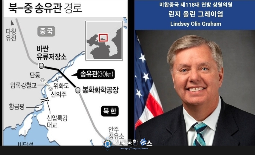북-중 송유관 경로와 미합중국 린지 올린그레이엄 연방 상원의원 / 사진 나무위키 캡처