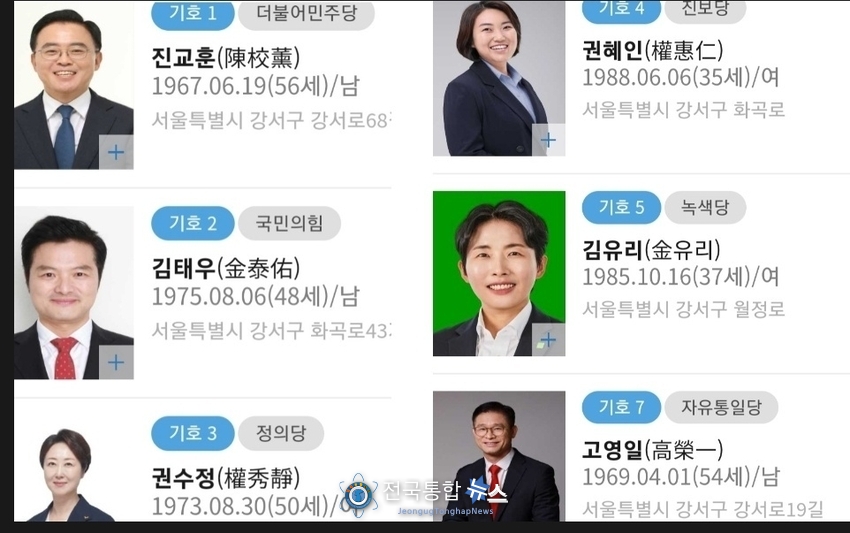 서울 강서구청장 보궐선거 구청장 후보들의 정보 / 선거관리위원회 홈페이지 켑처