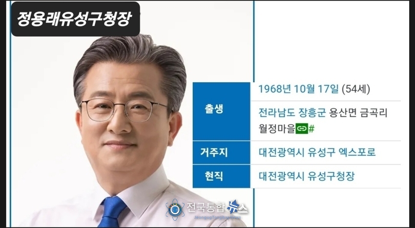 대전광역시 유성구 정용래 구청장 / 나무위키 캡처