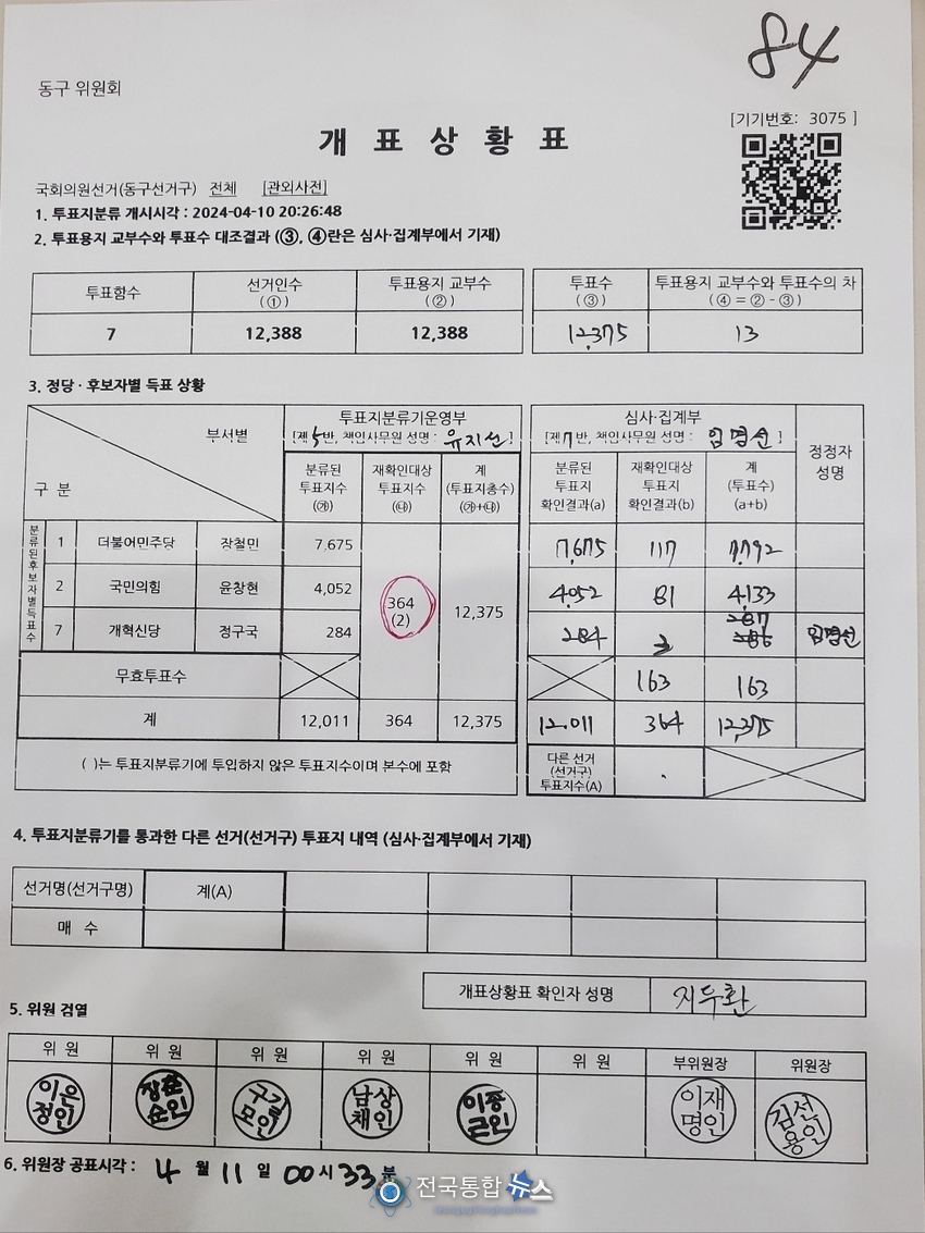 제22대 국회의원선거 사전선거중 관외 투표 개표 상황표 / 대전시 동구 선거관리위원회 자료 제공