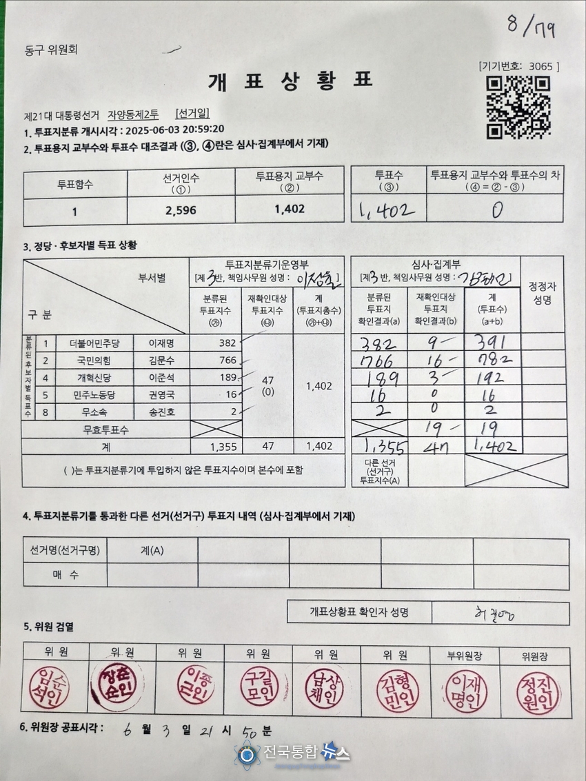 사전투표의 개표현황 3 / 김경옥 기자