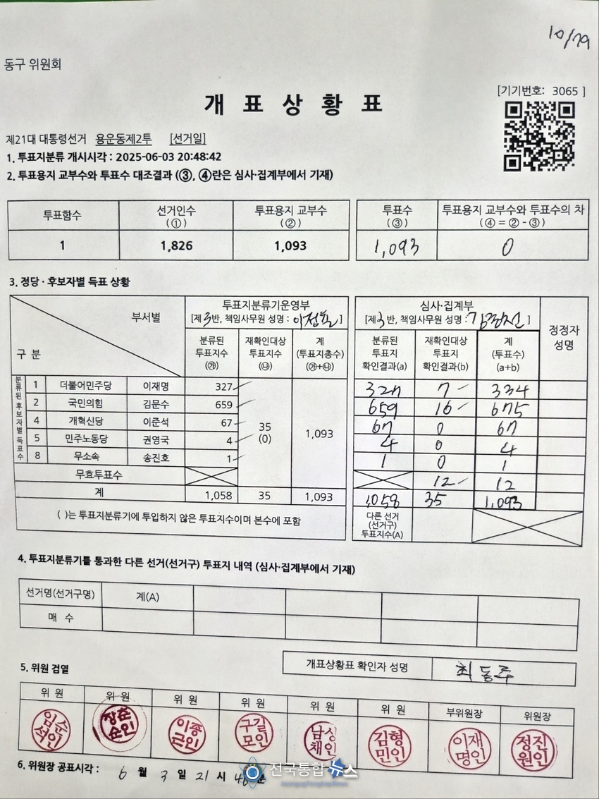 사전투표의 개표현황 1 / 김경옥 기자