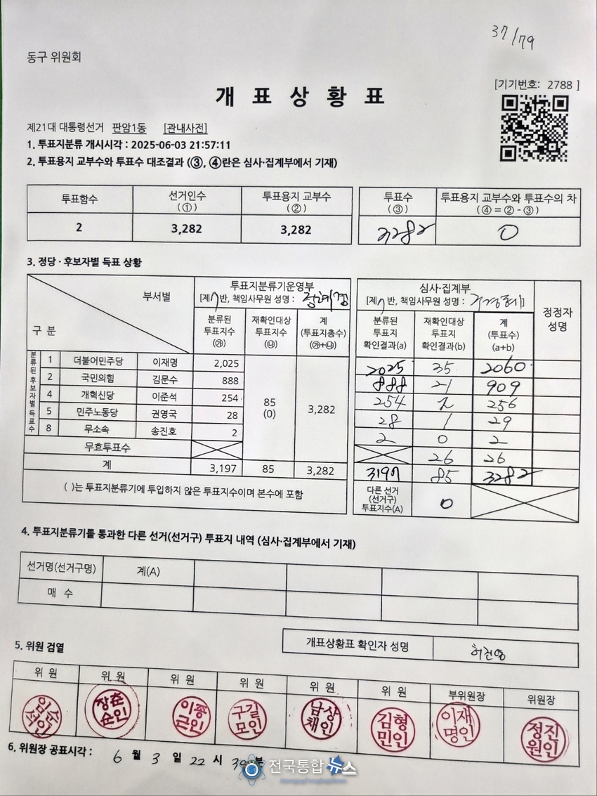 사전투표의 개표현황 3 / 김경옥 기자