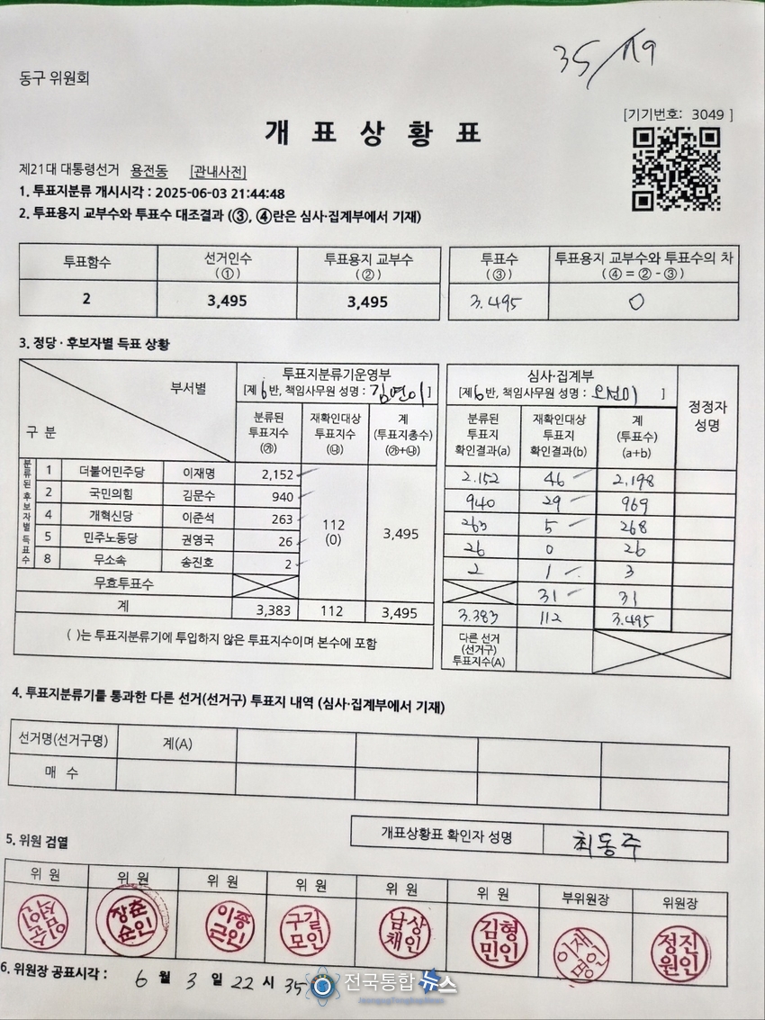 사전투표의 개표현황 2 / 김경옥 기자