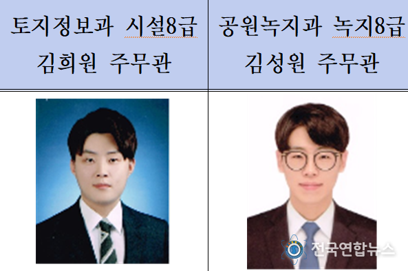 초경량비행장치 조종자 자격취득(1종) 자격 취득한 김희원, 김성원 주무관