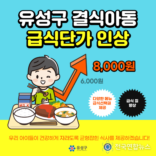 결식아동 급식단가 8천원으로 인상