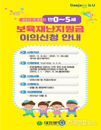 만0~5세 대상 보육재난지원금 이의신청 접수