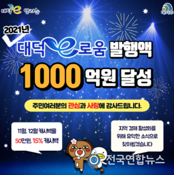 대덕e로움, 발행액 1000억 돌파