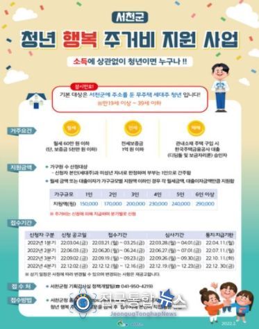 서천군 ‘청년 행복 주거비 한시 특별지원’ 신청하세요!