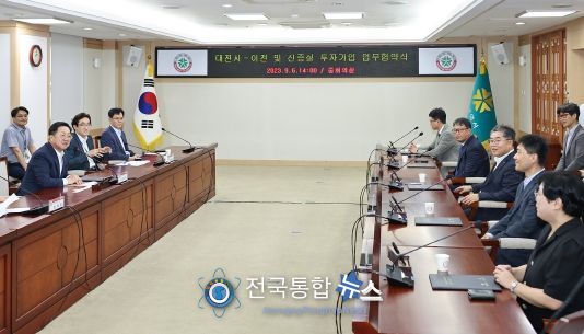 대전시 기업 유치, 고공 비행!